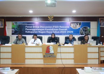 Fitriany Farhas : Angka Kemiskinan di Nagan Raya Urutan 8 Provinsi Aceh