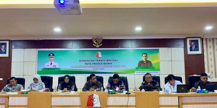 Pemkab Nagan Raya Gelar Bimtek Peta Proses Bisnis Tahun 2024