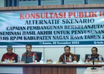 Pemkab Nagan Raya Gelar Konsultasi Publik KLHS RPJM 2025-2029