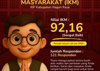 KIP Nagan Raya Raih Kategori “Sangat Baik” pada Survei IKM