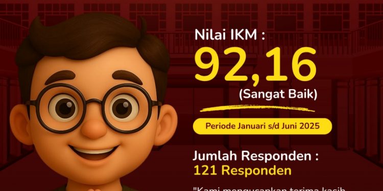 KIP Nagan Raya Raih Kategori “Sangat Baik” pada Survei IKM
